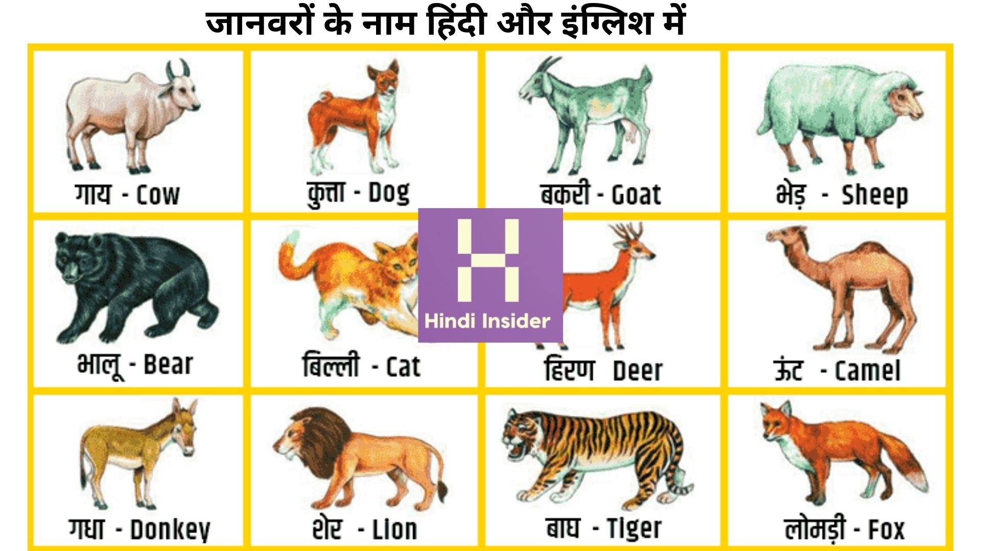 animals name in hindi